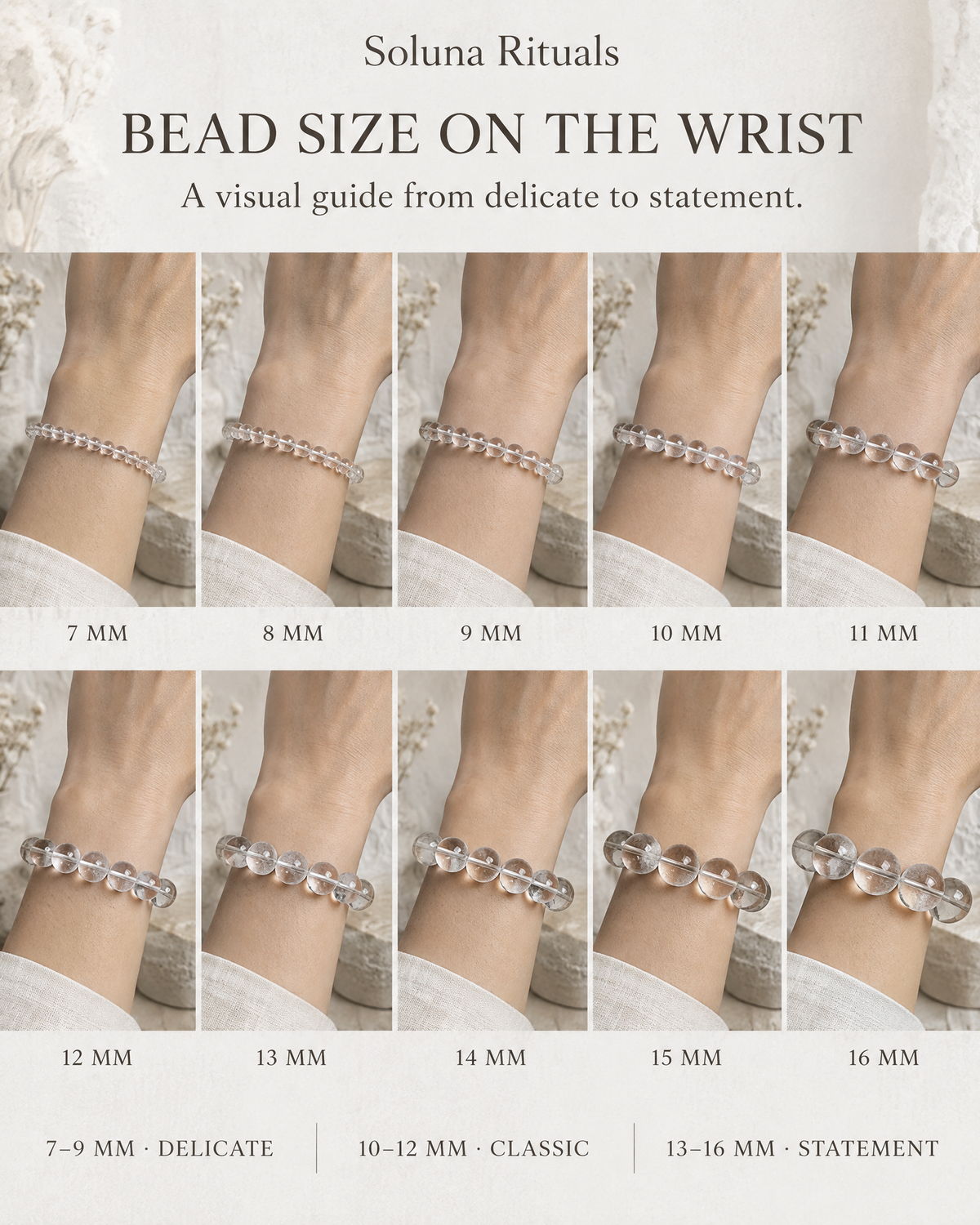 An informational size chart titled 'Soluna Rituals BEAD SIZE ON THE WRIST' showing ten close-up wrist views with clear faceted beads in different bracelet widths labeled 7 MM through 16 MM, with text notes for delicate, classic, and statement sizes.