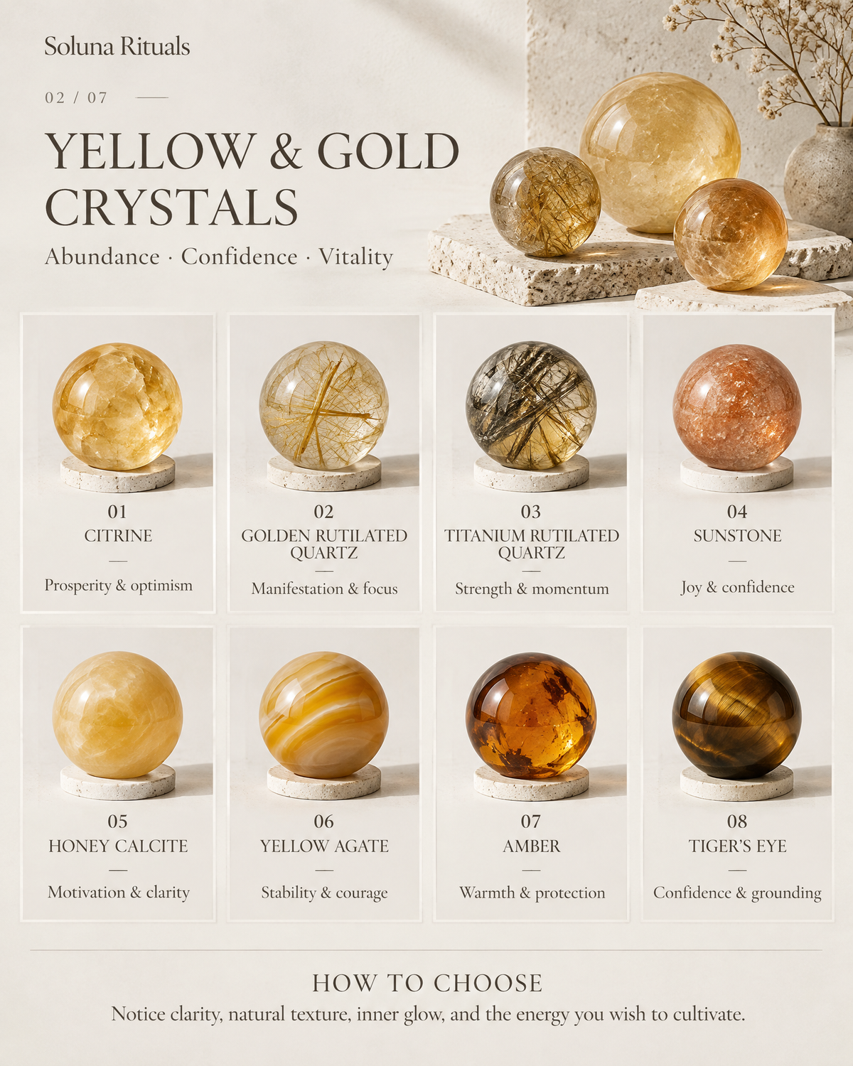 An informational product graphic for Soluna Rituals titled 'Yellow & Gold Cystals' showing eight labeled crystal spheres arranged in a grid, with text describing each stone and how to choose one. The top right shows larger styled crystal globes on a surface.